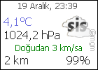 BURSA